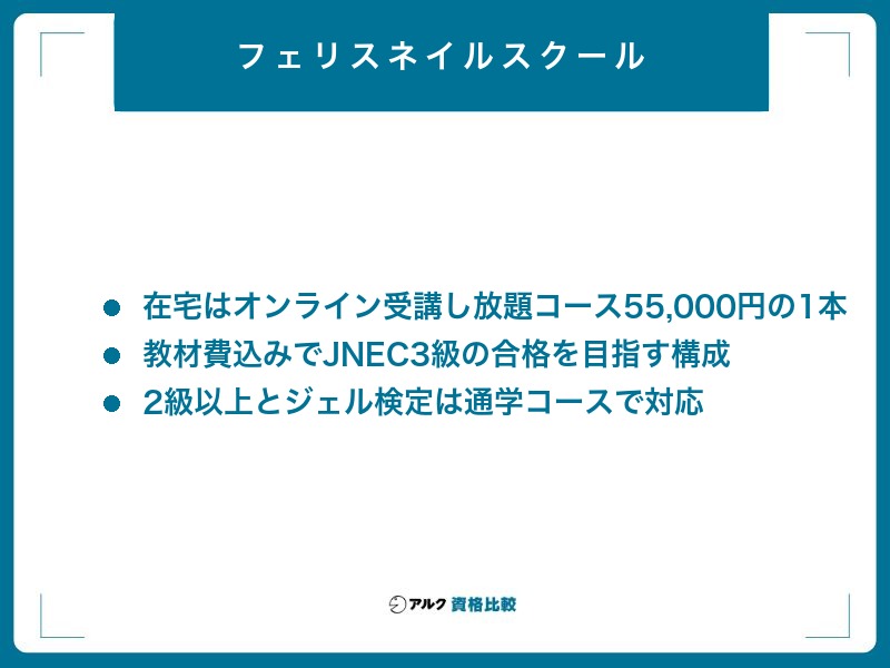 フェリスネイルスクール|通学校が出したeラーニング見放題コース