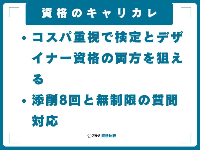 資格のキャリカレ｜コスパ重視で検定とデザイナー資格の両方を狙える