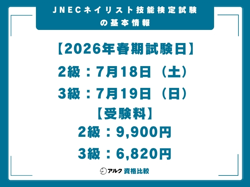 ネイル技能検定情報