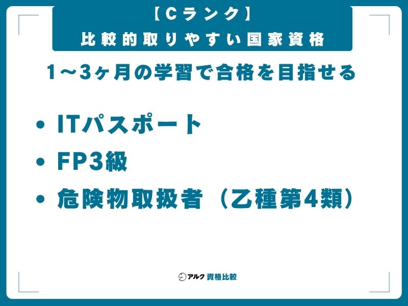 【Cランク】比較的取りやすい国家資格