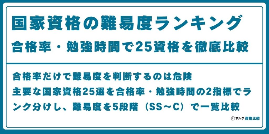 国家資格 難易度 ランキング