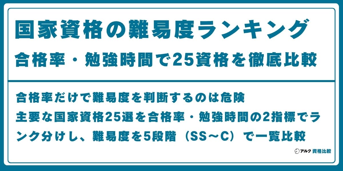 国家資格 難易度 ランキング