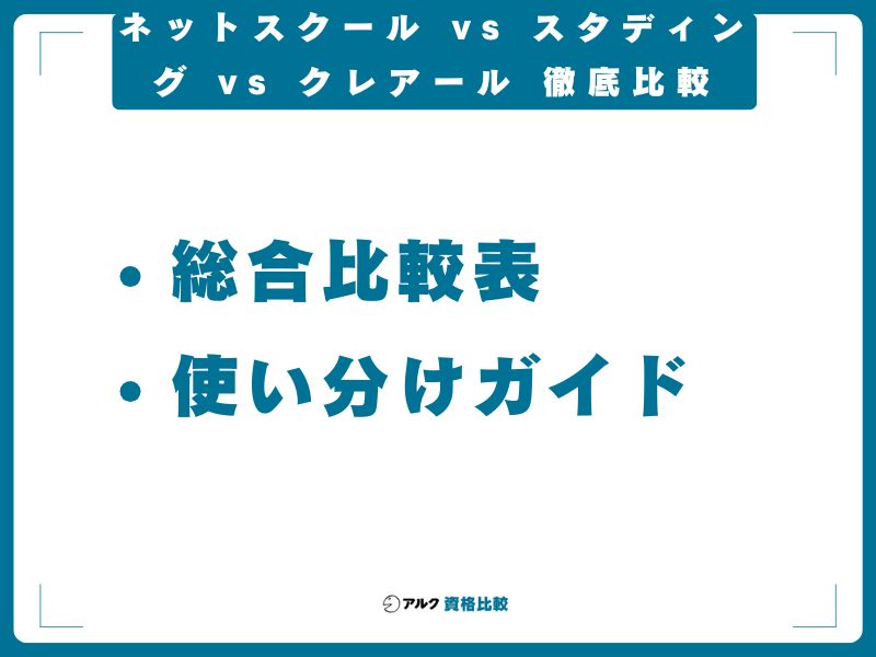 ネットスクール vs スタディング vs クレアール 徹底比較