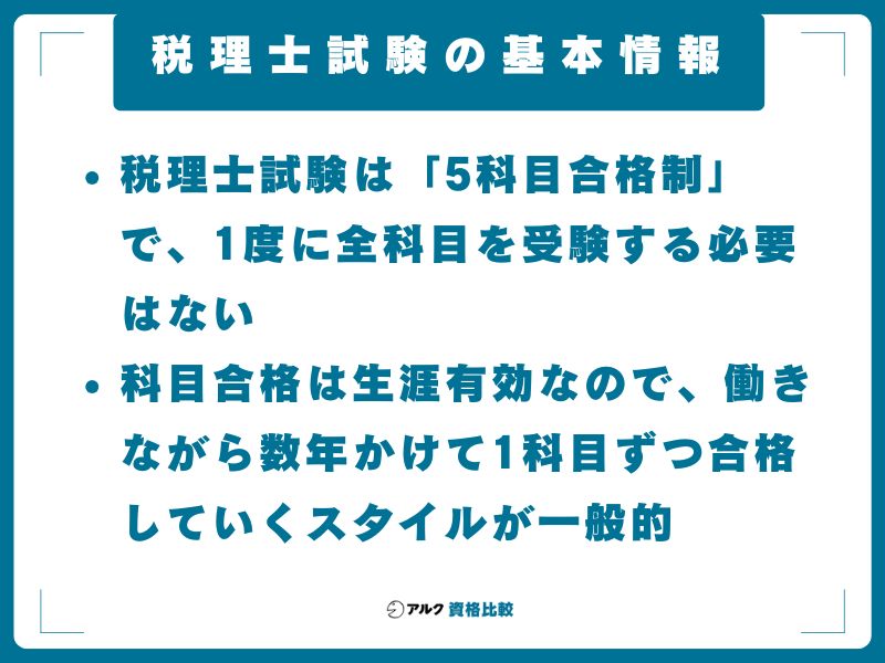 税理士試験の基本情報