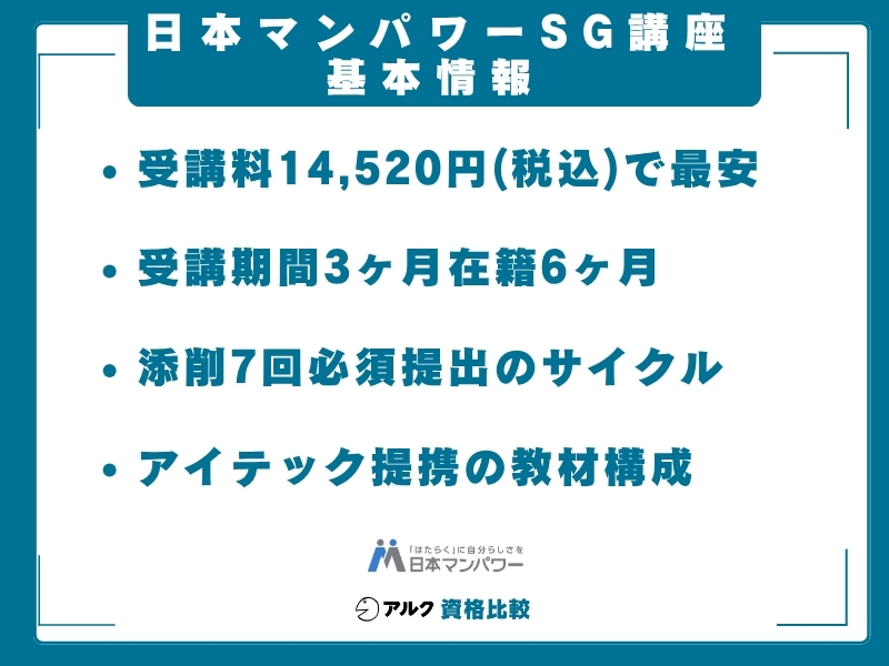 日本マンパワー SG 基本