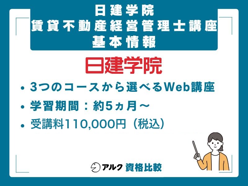日建学院 賃貸不動産経営管理士講座の基本情報