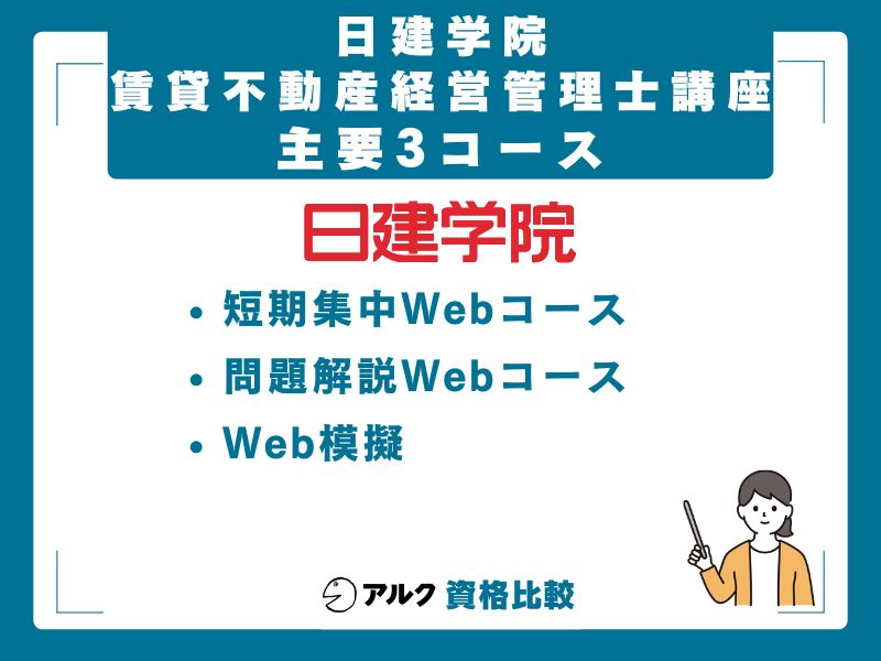日建学院 賃貸不動産経営管理士の全コース料金一覧