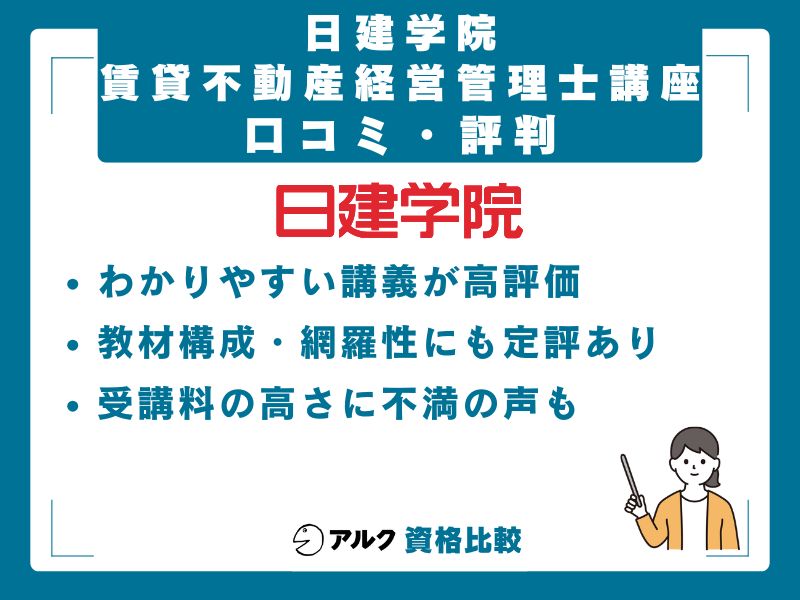 日建学院 賃貸不動産経営管理士講座の口コミ・評判