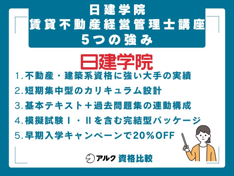 日建学院 賃貸不動産経営管理士講座の5つの強み