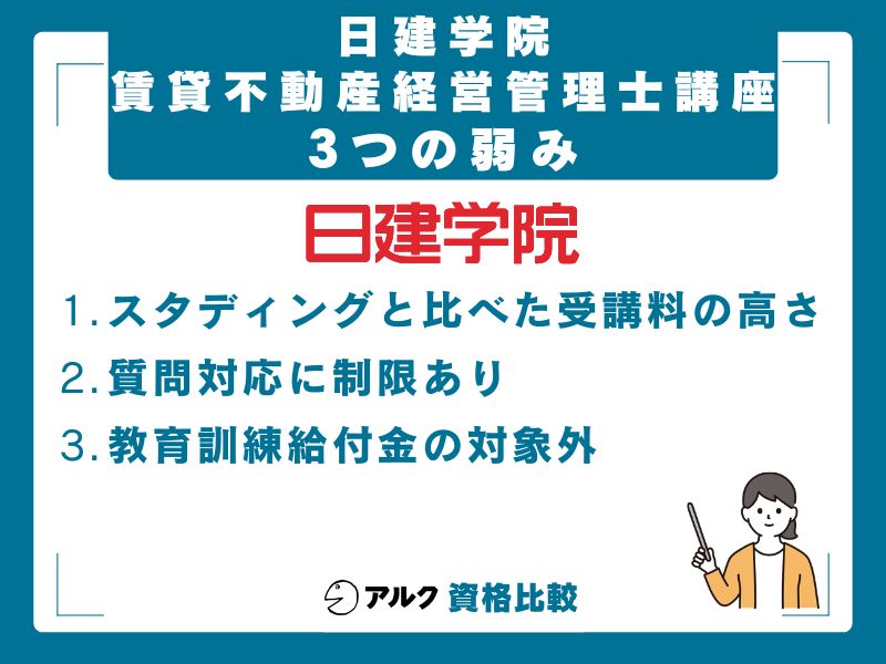 日建学院 賃貸不動産経営管理士講座の3つの弱み