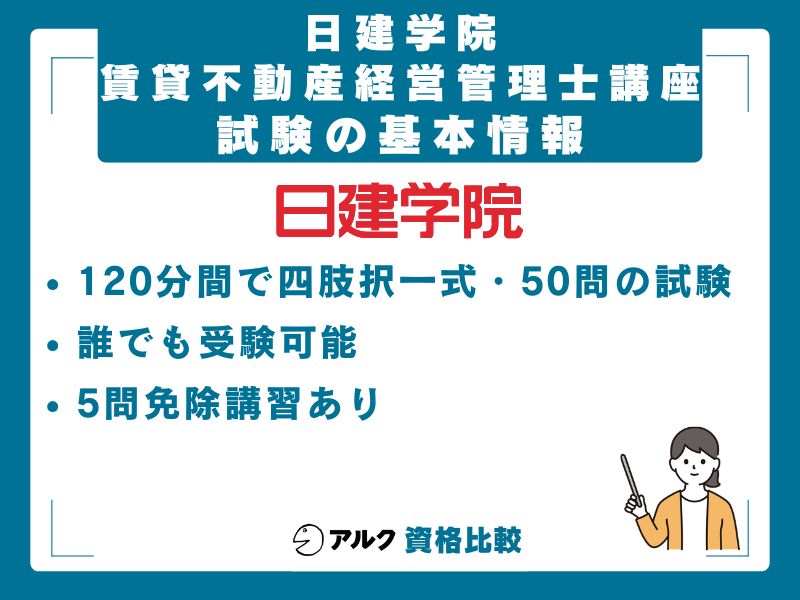 賃貸不動産経営管理士試験の基本情報