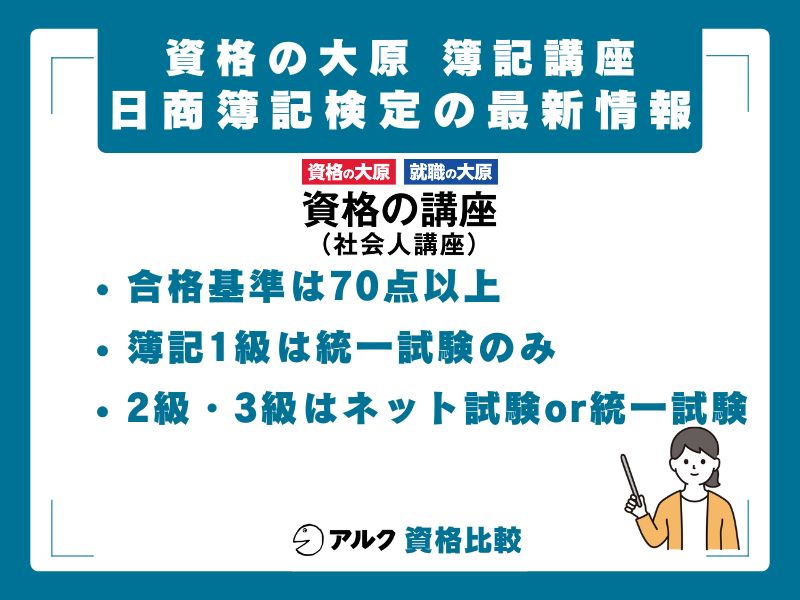 日商簿記検定の基本情報