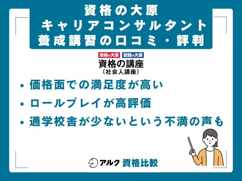 資格の大原 キャリアコンサルタント養成講習の口コミ・評判