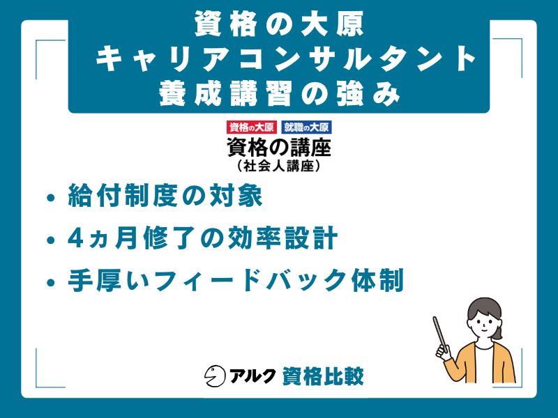 資格の大原 キャリアコンサルタント養成講習の5つの強み