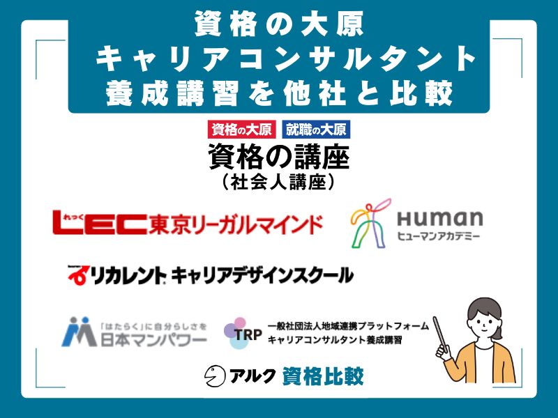 他社のキャリアコンサルタント養成講座との比較