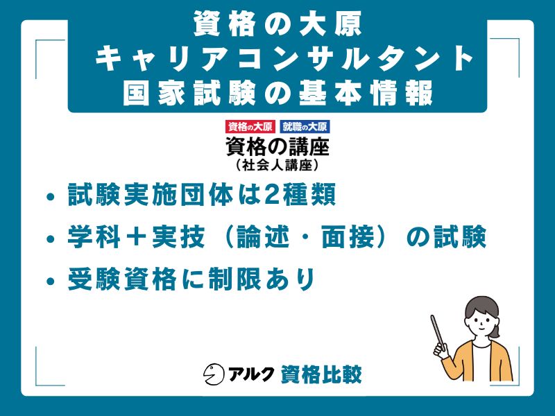 キャリアコンサルタント国家試験の基本情報