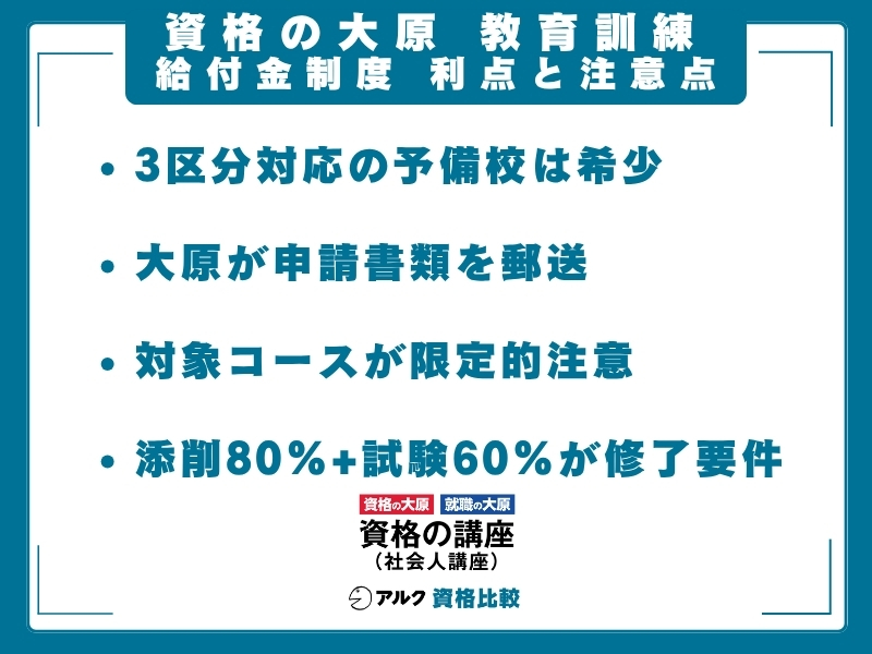 大原 給付金制度 利点と注意点
