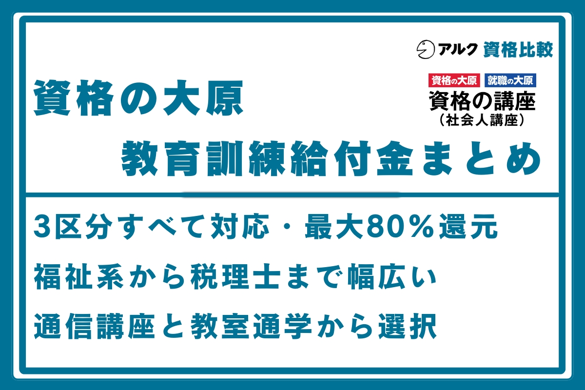 大原 教育訓練給付金