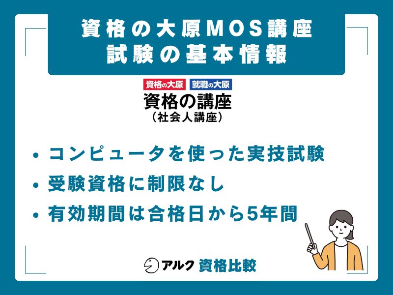 MOS試験の基本情報と学習計画