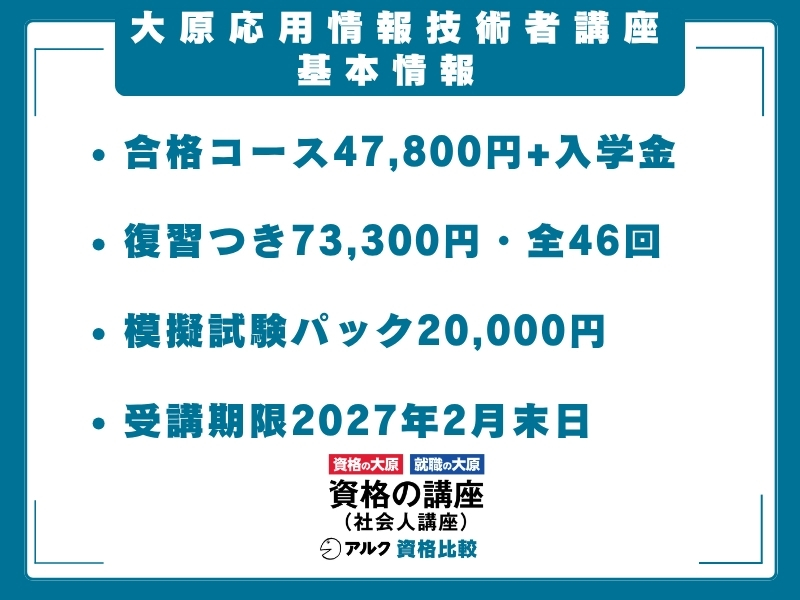 大原 応用情報技術者