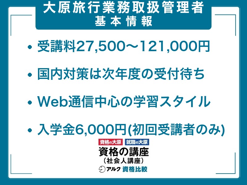大原 旅行業務取扱管理者講座の基本情報：受講料27,500円〜121,000円、国内対策は次年度の受付待ち、Web通信中心、入学金6,000円