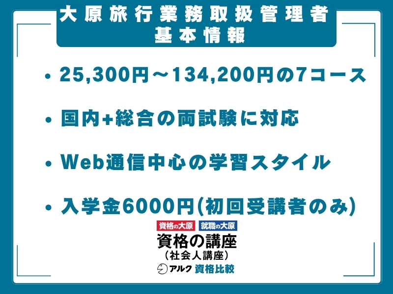 大原 旅行管理 基本