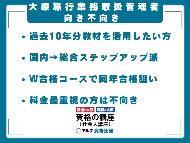 大原 旅行管理 向き不向き