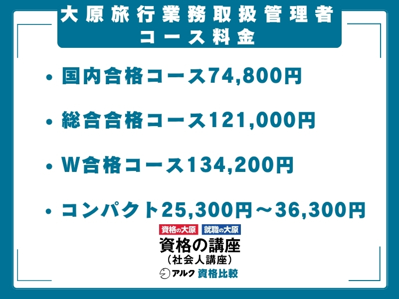 大原 旅行管理 料金