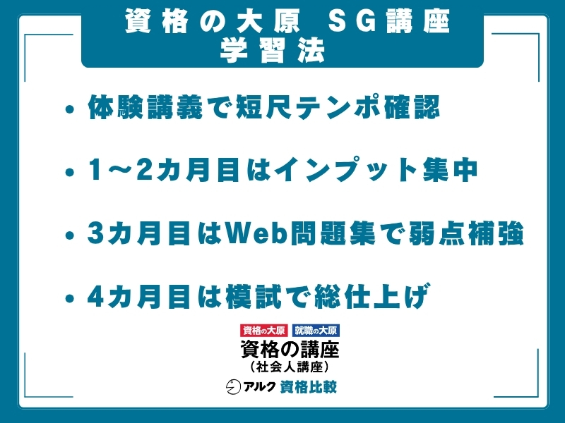 資格の大原 SG 学習法