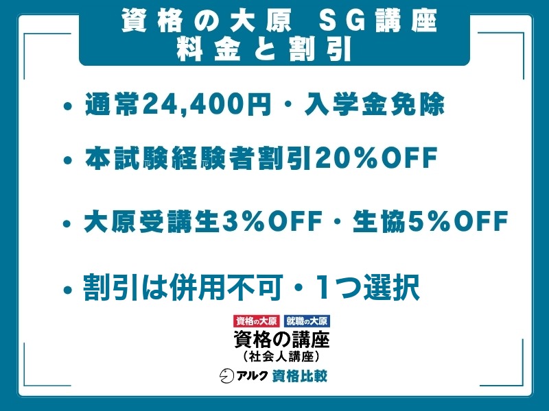 資格の大原 SG 料金・割引（通常24,400円・入学金免除／本試験経験者割引20%OFF／大原受講生3%OFF・生協5%OFF／割引は併用不可）