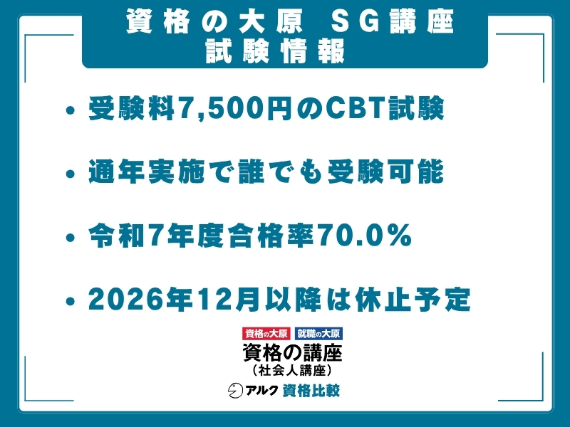 資格の大原 SG 試験情報