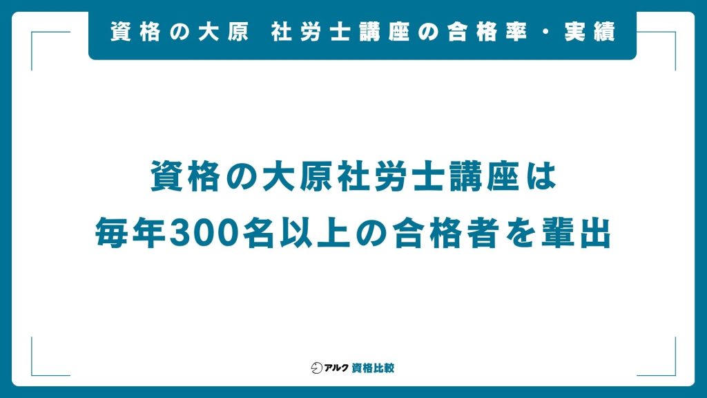 資格の大原社労士講座の合格率・合格実績