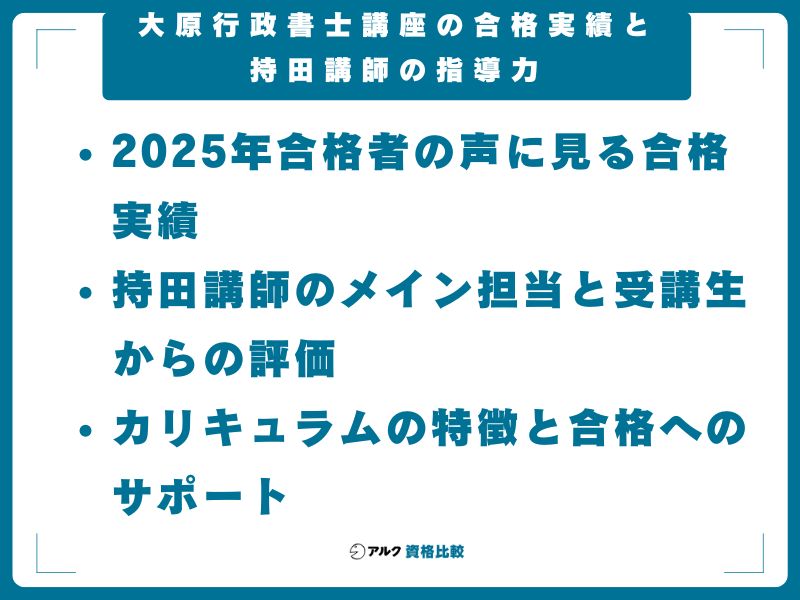 大原行政書士講座の合格実績と持田講師の指導力