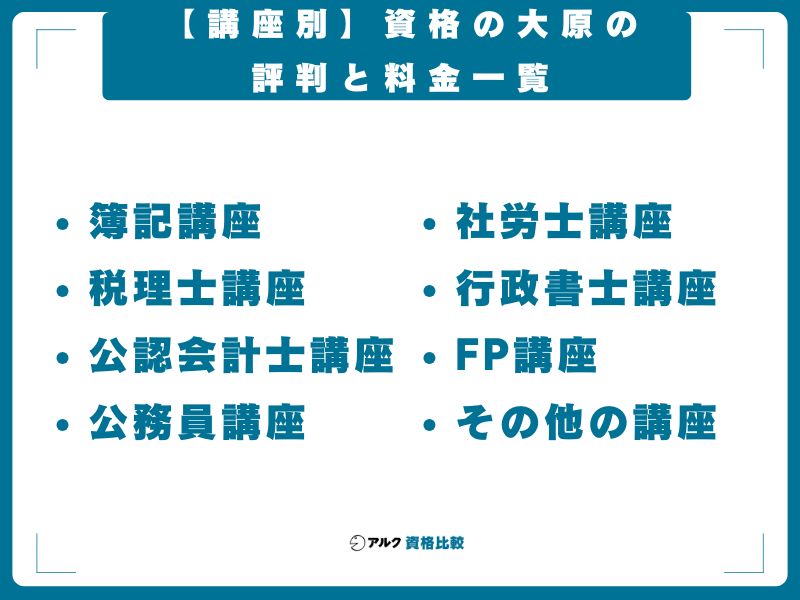 【講座別】資格の大原の評判と料金一覧
