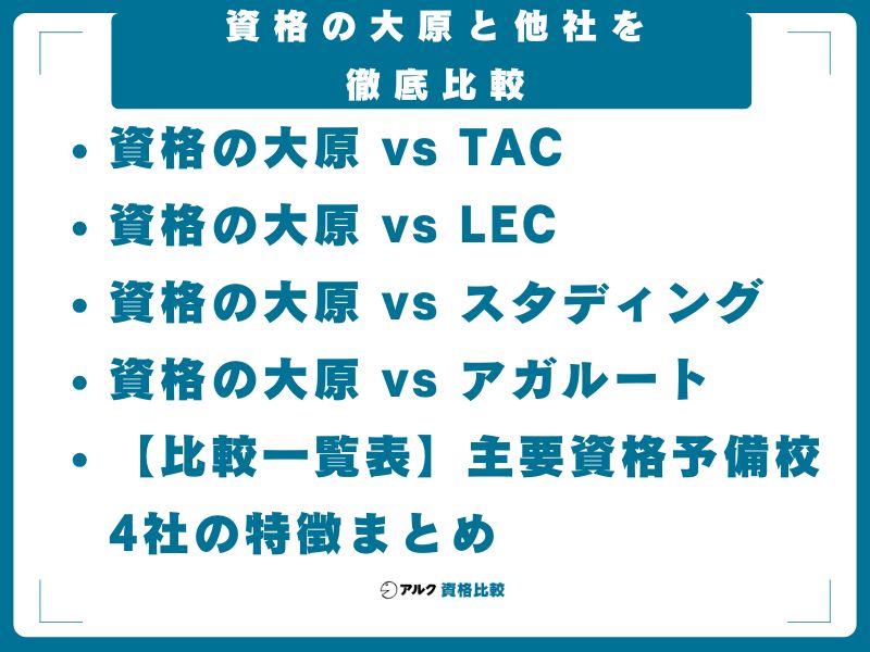 資格の大原と他社を徹底比較