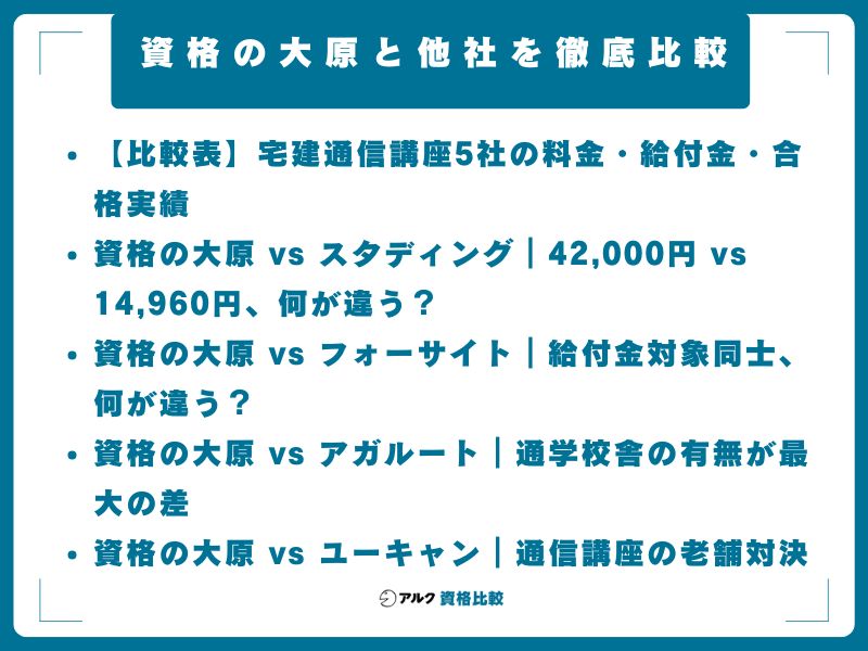 資格の大原と他社を徹底比較｜スタディング・アガルート・フォーサイト・ユーキャン