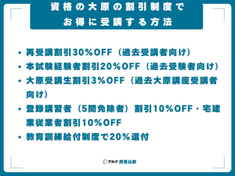 資格の大原の割引制度でお得に受講する方法
