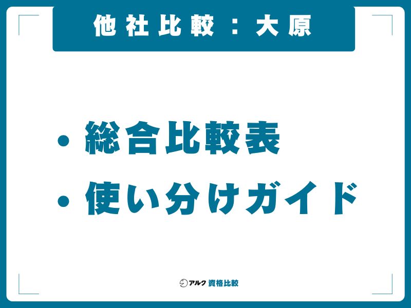 他社比較：大原 vs スタディング vs アガルート vs ユーキャン vs クレアール