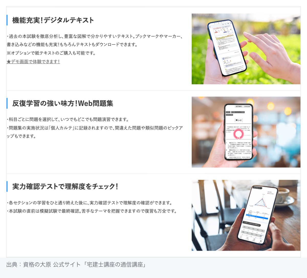 資格の大原「パススル宅建士」のスマホ学習画面。デジタルテキストのマーカー機能、Web問題集の演習画面、実力確認テストの理解度グラフをスマートフォンで操作している様子