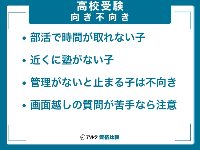 オンライン塾が向いている子と向いていない子の特徴をまとめた図