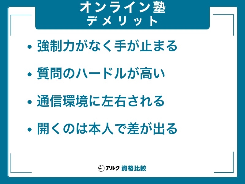 オンライン塾が「意味ない」と言われる理由を強制力・質問のしやすさ・通信環境の3点で示した図