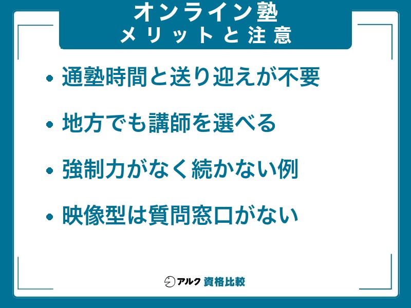 オンライン塾のメリットと注意点。通塾時間と送り迎えが不要で地方でも講師を選べる一方、強制力がなく映像型は質問窓口がない