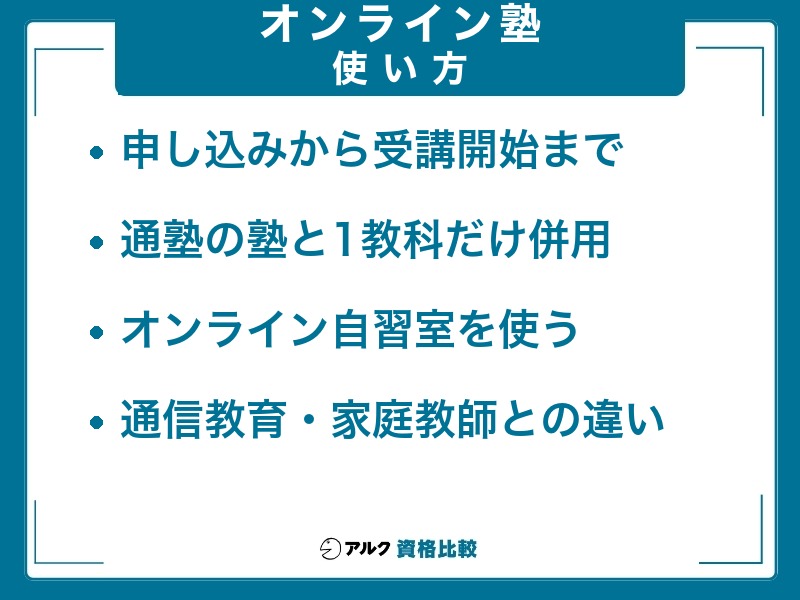 オンライン塾の使い方。申し込みから受講開始までの流れ、通塾の塾と1教科だけ併用、オンライン自習室、通信教育・家庭教師との違い