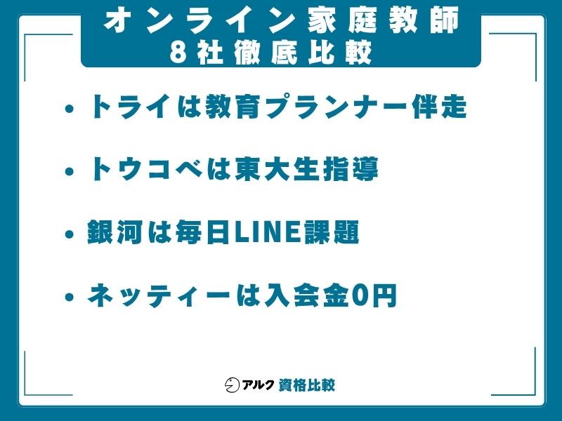 オンライン家庭教師 おすすめ比較