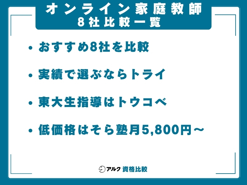 オンライン家庭教師 おすすめ 一覧
