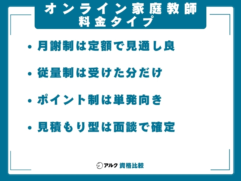 オンライン家庭教師 料金タイプ