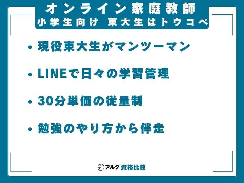 オンライン家庭教師 小学生 トウコベ