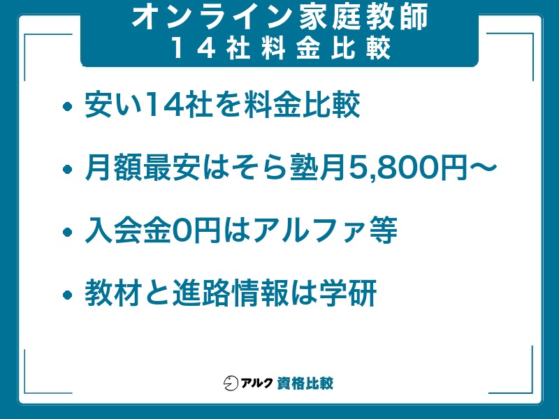 オンライン家庭教師 安さ 比較