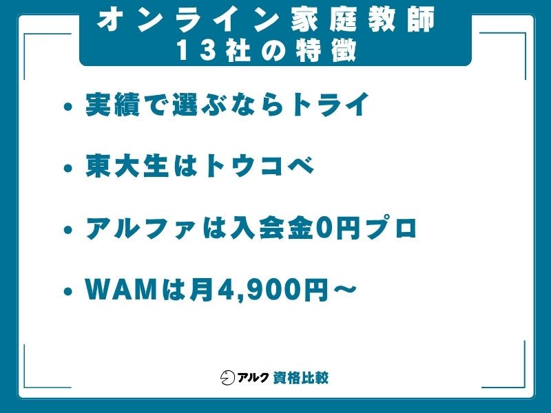 オンライン家庭教師 安さ 特徴