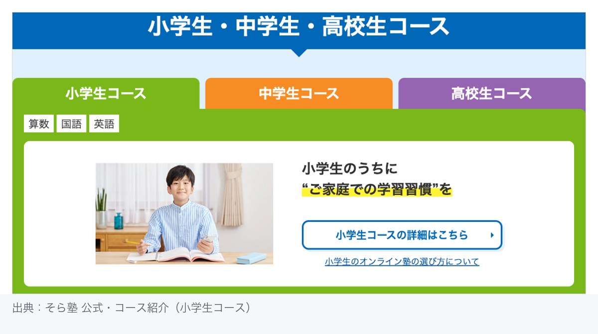 そら塾公式のコース紹介ページ。小学生コースのタブに算数・国語・英語の3教科が並び、「小学生のうちにご家庭での学習習慣を」と案内している